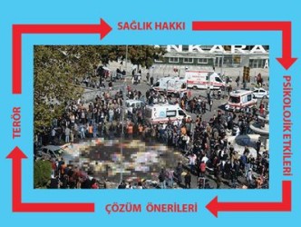 Terör toplum sağlığını bozuyor